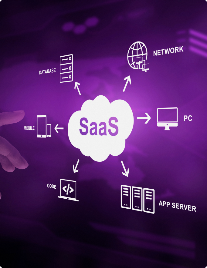 SaaS Solutions